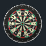 Periodische Tabelle der wissenschaftlichen Atomnum Dartscheibe<br><div class="desc">Hier ist ein Spiel für die großen Wissenschaftler. Die Zahlen auf dem Dartboard dienen als Atomnummern für jedes entsprechende Element. Zehn? Sie haben Calcium got - und so weiter. Vielleicht können Sie sogar damit durchkommen,  dies als Studienhilfe zu bezeichnen.</div>