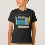 Periodische Tabelle des dunklen T - Shirt ohne Sin<br><div class="desc">Periodische Tabelle irrationalen Unsinns</div>