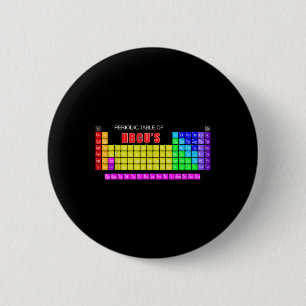 Periodische Tabelle des Hbcus blerd Button