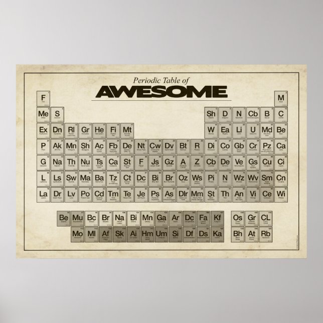 Periodische Tabelle des PHANTASTISCHEN XXL-Posters Poster (Vorne)