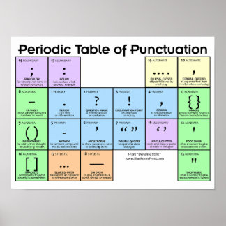 Periodische Tabelle des Punctuation Poster