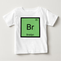 Periodische Tabelle für Bradyn Name Chemistry Elem