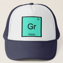 Periodische Tabelle für die Graunamenchemie