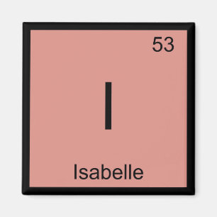 Periodische Tabelle für Isabelle Name Chemistry El Magnet