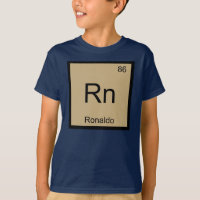 Periodische Tabelle für Ronaldo-Name-Chemieelement