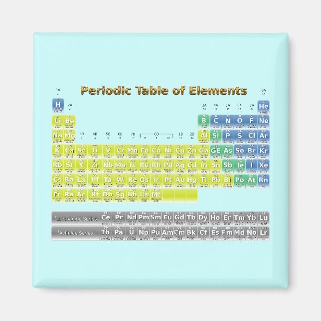 Periodische Tabelle Magnet (Vorne)