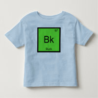 Periodische Tabelle mit dem Buckname Chemistry Ele