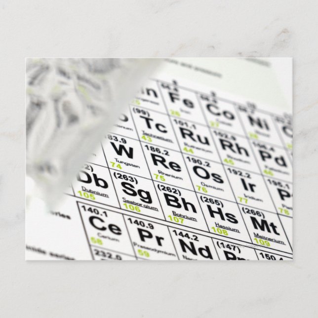 Periodische Tabelle. Postkarte (Vorderseite)