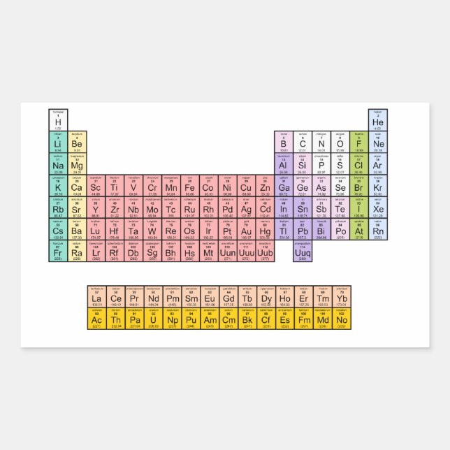 Periodische Tabelle Rechteckiger Aufkleber (Vorderseite)