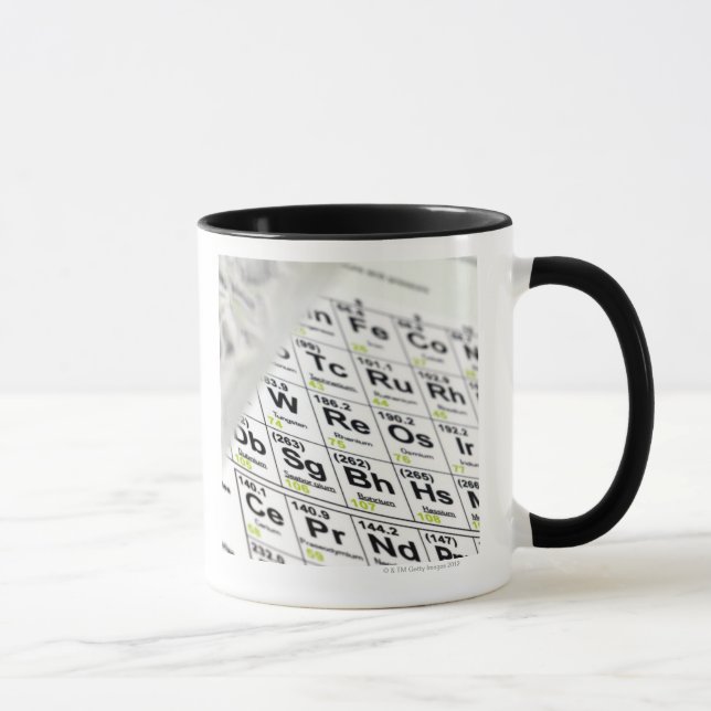 Periodische Tabelle Tasse (Rechts)