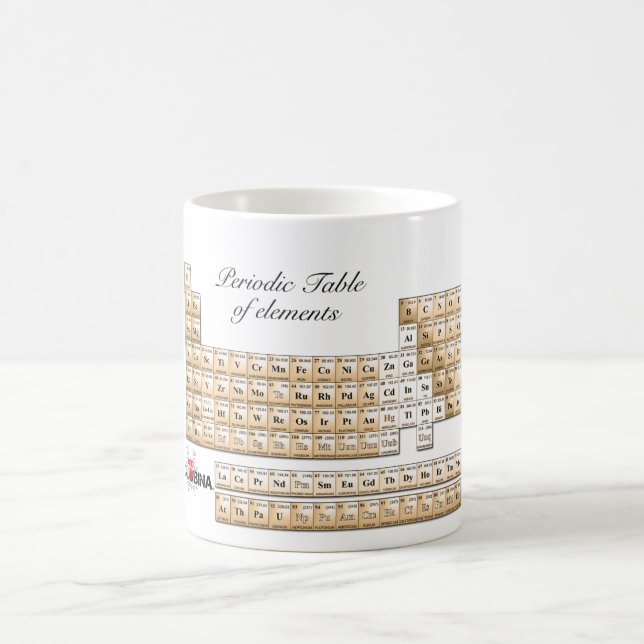 Periodische Tabelle Tasse - Tavola periodica SU (Mittel)