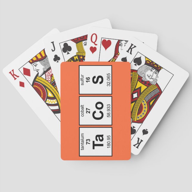 Periodische Tabelle von TaCoS Spielkarten (Rückseite)
