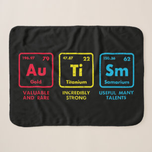 Periodische Tabelle zur Sensibilisierung für Autis Sherpadecke