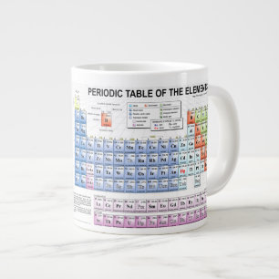 Periodische Tabellen-Tasse Jumbo-Tasse