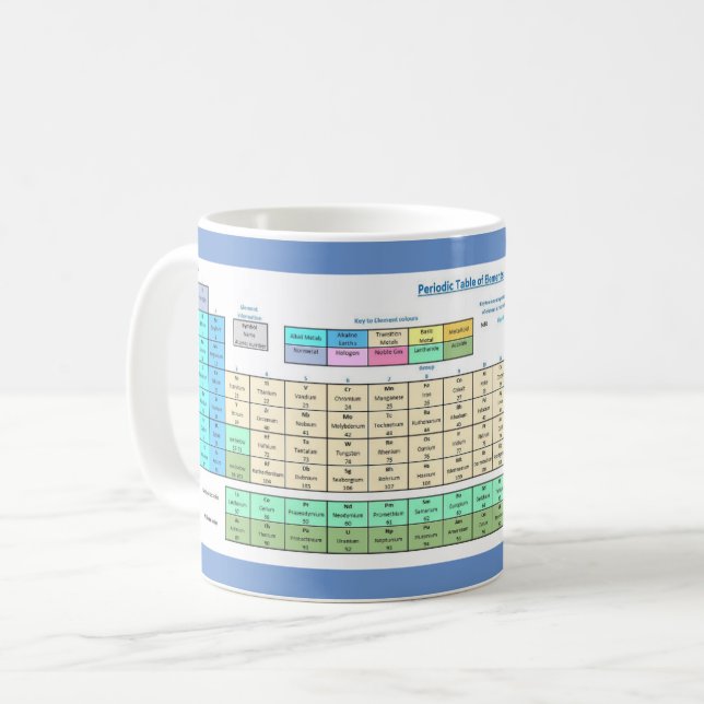 Periodische Tasse der Elemente (Vorderseite Links)