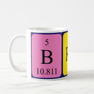 Periodische Tasse der Tabelle
