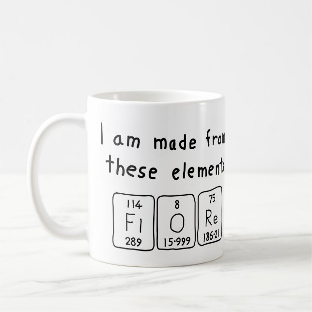 Periodische Tasse des Flore-Tabellennamens (Links)