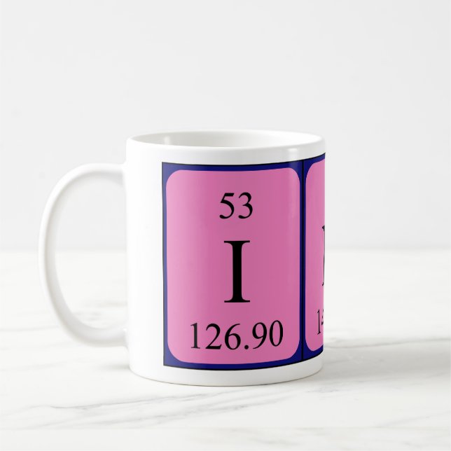 Periodische Tasse des Indy-Tabellennamens (Links)