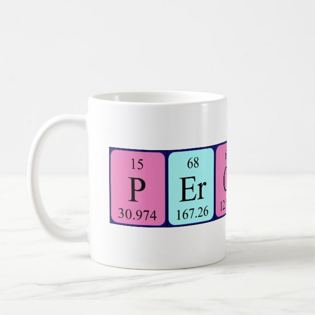 Periodische Tasse des Periodennamens (Links)