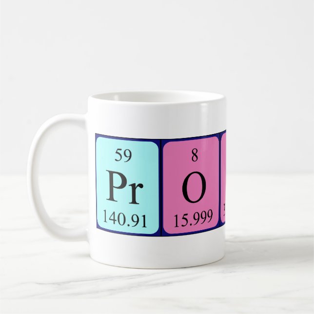 Periodische Tasse des Tabellennamens (Links)