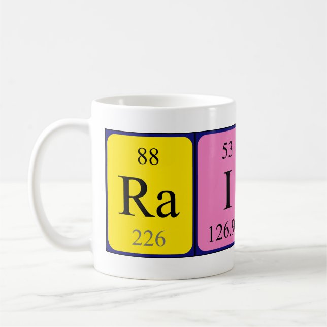 Periodische Tasse des Tabellennamens (Links)