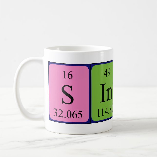 Periodische Tasse des Tabellennamens (Links)
