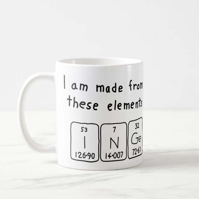 Periodische Tasse des Tabellennamens (Links)