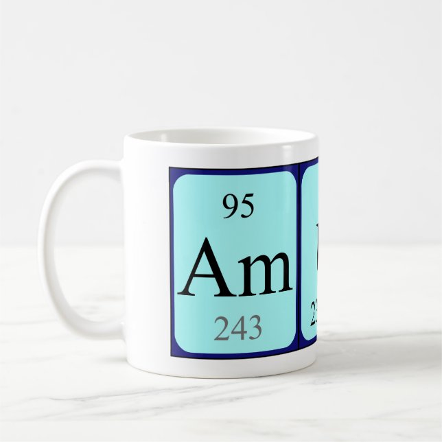Periodische Tasse des Tabellennamens (Links)