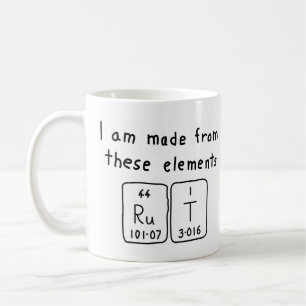 Periodische Tasse des Tabellennamens