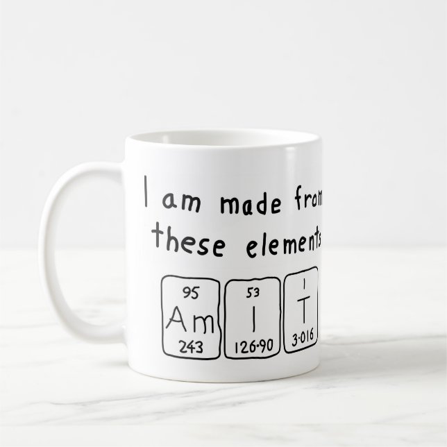 Periodische Tasse des Tabellennamens (Links)