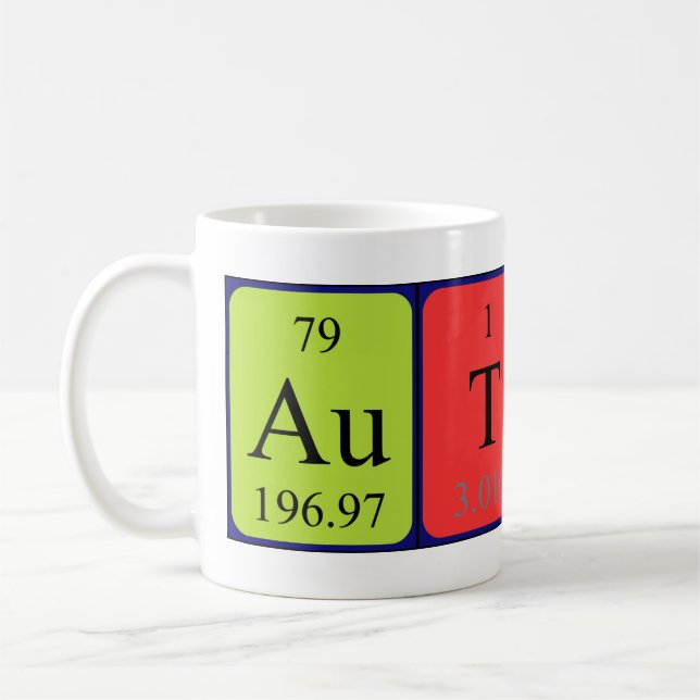 Periodische Tasse des Tabellennamens (Links)