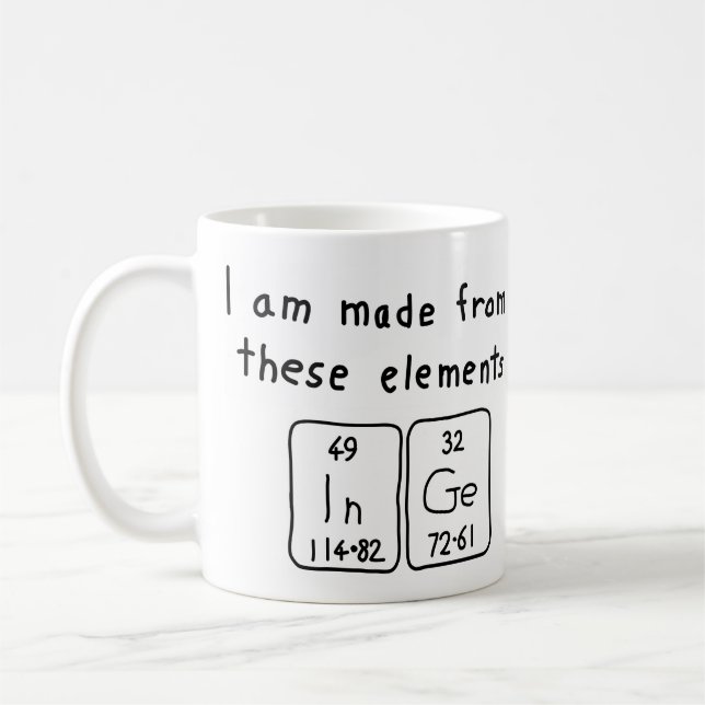 Periodische Tasse des Tabellennamens (Links)