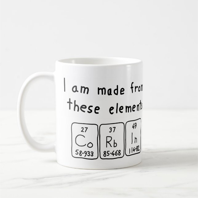 Periodische Tasse von korbinischen Tabellennamen (Links)