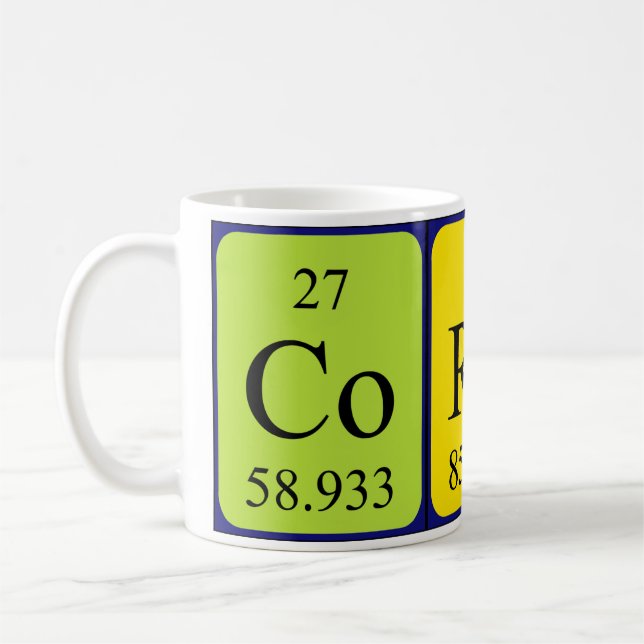 Periodische Tasse von korbinischen Tabellennamen (Links)