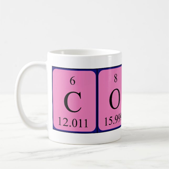 Periodische Tasse von korbinischen Tabellennamen (Links)