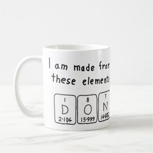 Periodische Tasse von Tabellennamen