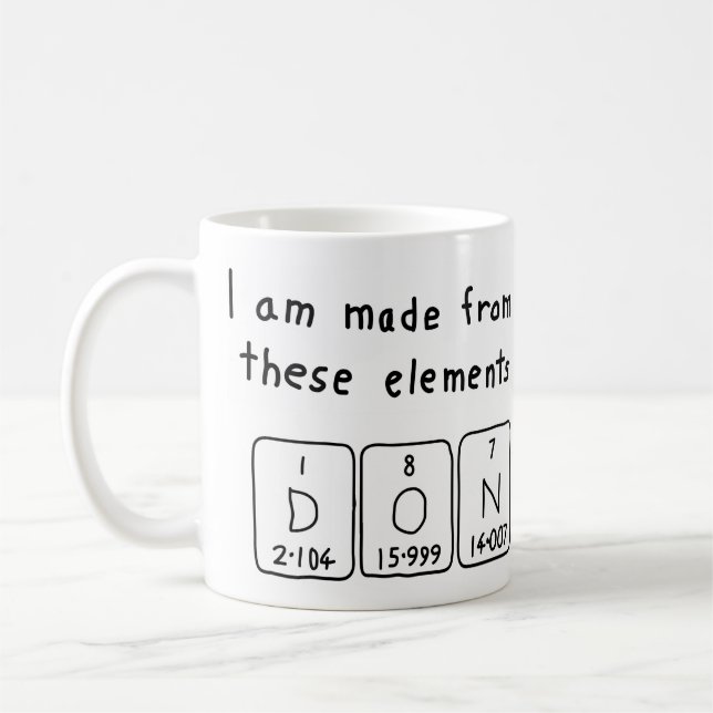 Periodische Tasse von Tabellennamen (Links)