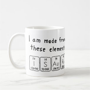 Periodische Tasse von Tabellennamen