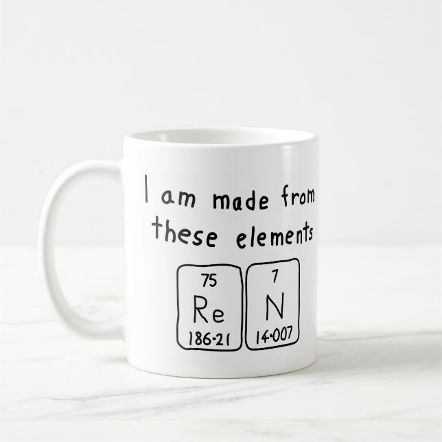 Periodische Tasse von Tabellennamen (Links)