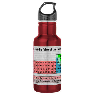 Periodische Übersicht der Elemente mit Hintergrund Trinkflasche