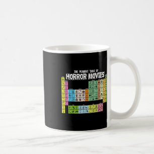 Periodische Übersicht über die Chemie von Horror Kaffeetasse