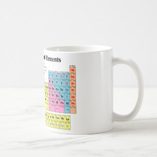 Periodische Übersicht über die Elemente-Tasse Kaffeetasse