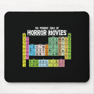 Periodische Übersicht über Horror-Filme Chemie Mousepad