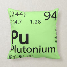 Periodische Wissenschaft des Plutonium-PU-Kissen-|