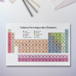 Periodischer Elementüberblick im französischen Puz<br><div class="desc">Ein Puzzle mit dem Periodischen Tisch der Elemente in französischer Sprache in Pastellfarben mit 118 Elementen: Eine nette Geschenkidee für einen Rätselliebhaber,  für einen Wissenschaftslehrer oder Nerd der Chemie!</div>