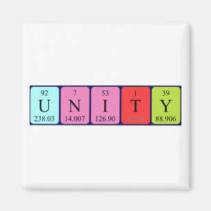 Periodischer Synonym-Magnet Magnet