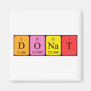 Periodischer Tabellenname-Magnet abgeben Magnet
