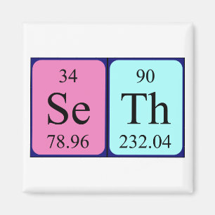 Periodischer Tabellenname-Magnet Magnet