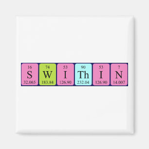 Periodischer Tabellenname-Magnet Magnet