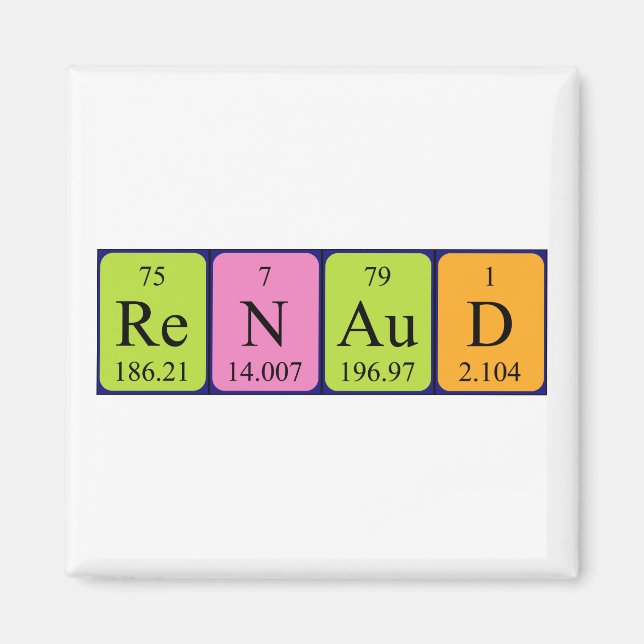 Periodischer Tabellenname-Magnet Renaud Magnet (Vorne)